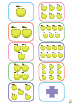 Numbers.Apples