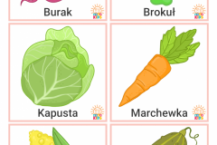 Printable Flashcards for Kids – Fruits and Vegetables | Amax Kids